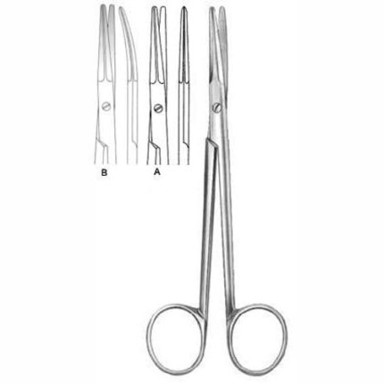SCISSOR