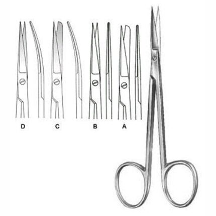 SCISSOR